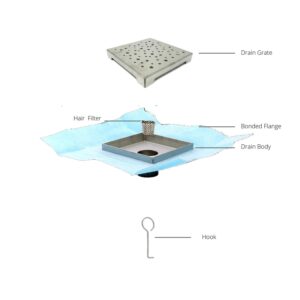 6'' Square tile-in Drain